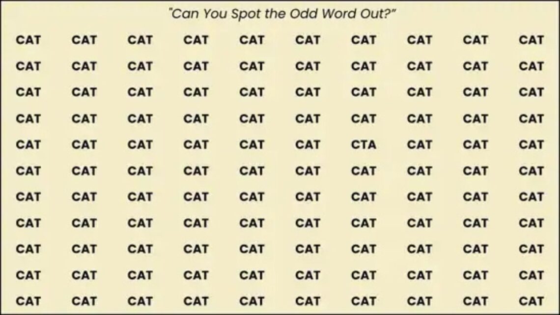 Spot The Hidden Word “CTA” Among 110 “CATs” In Just 10 Seconds